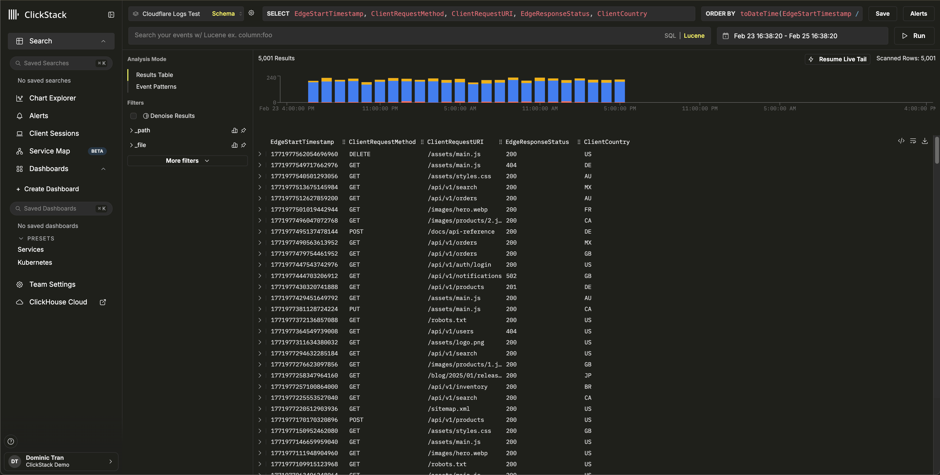 Search view