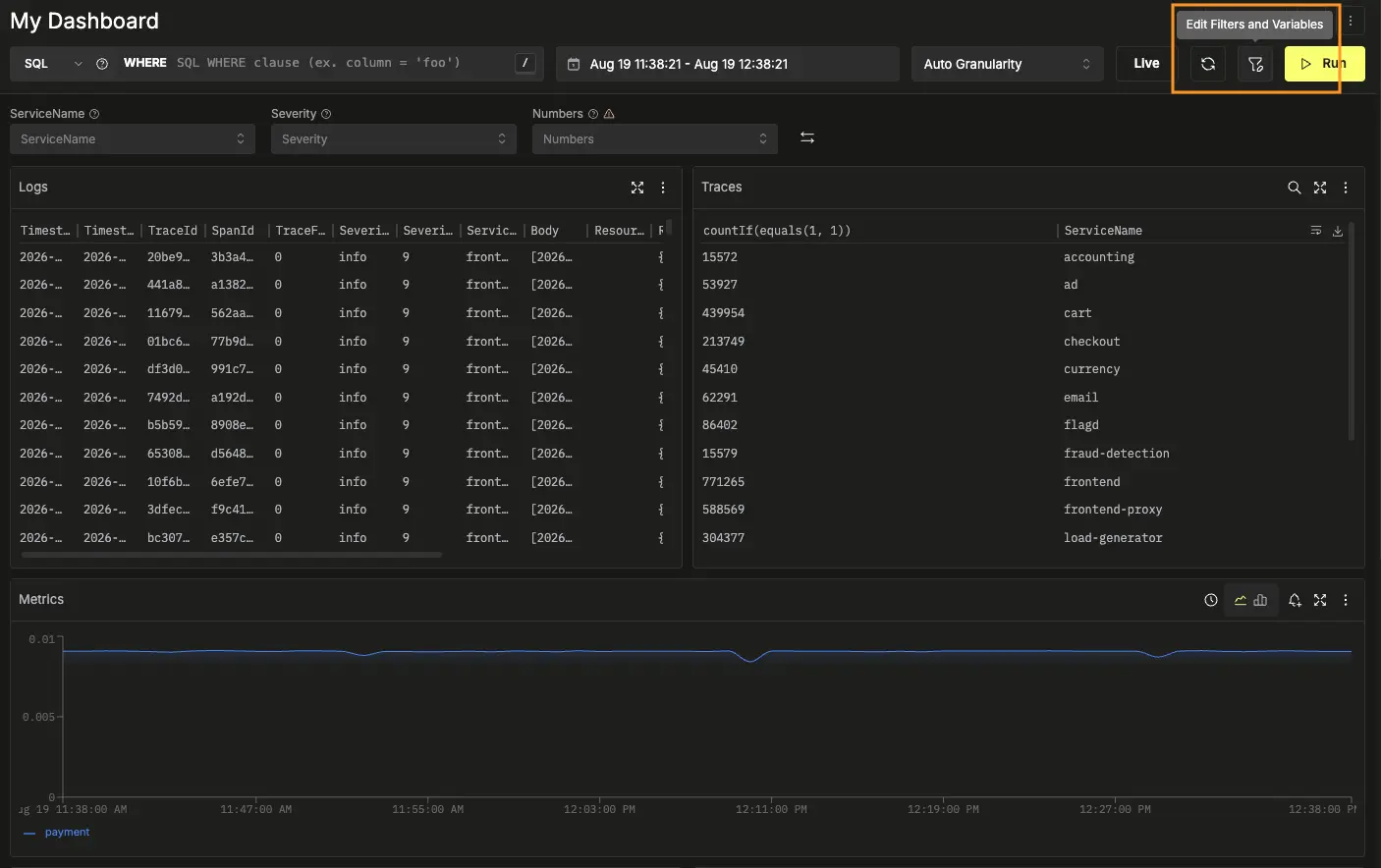 Edit Filters button in the dashboard toolbar