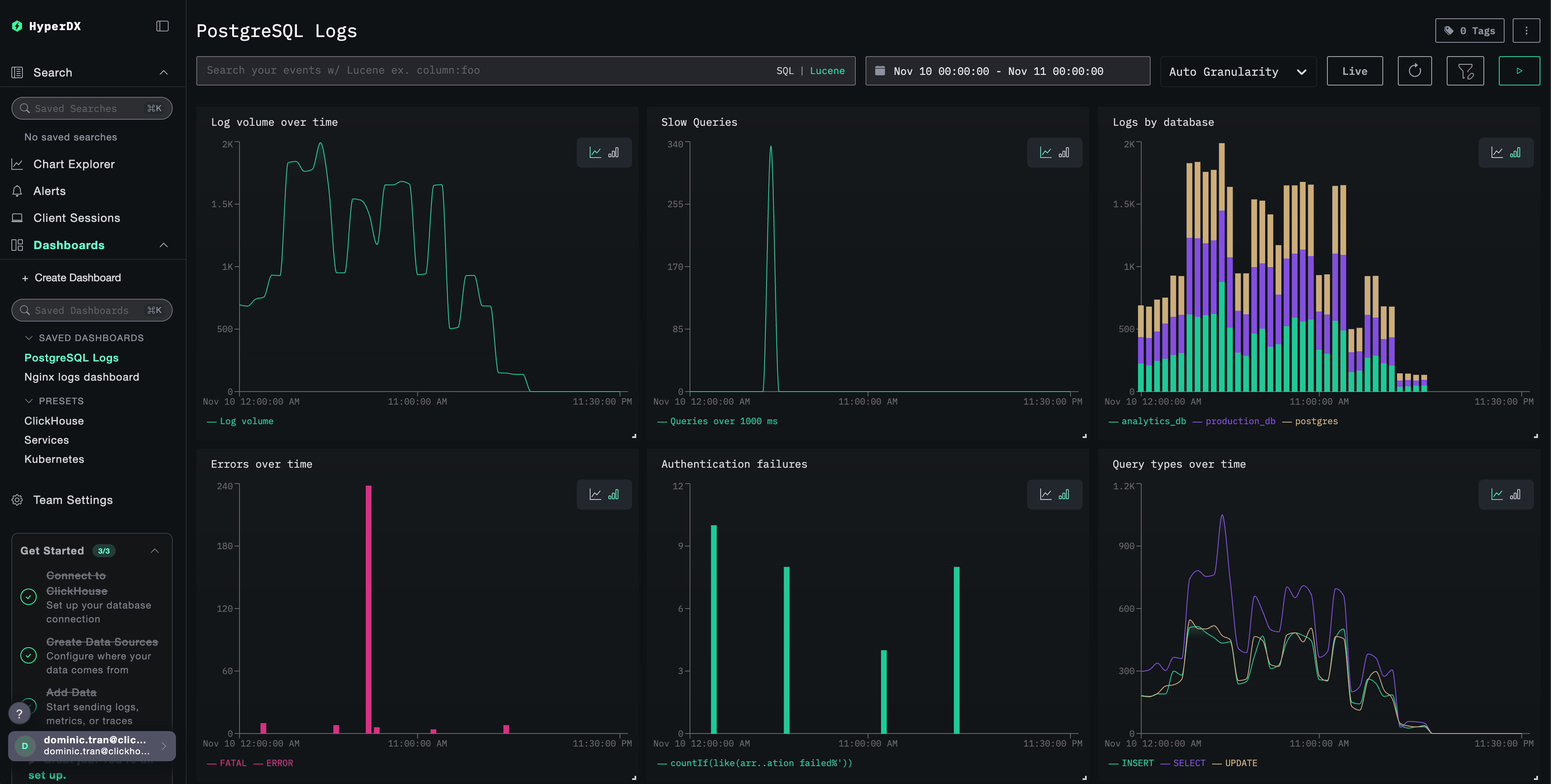 Logs dashboard