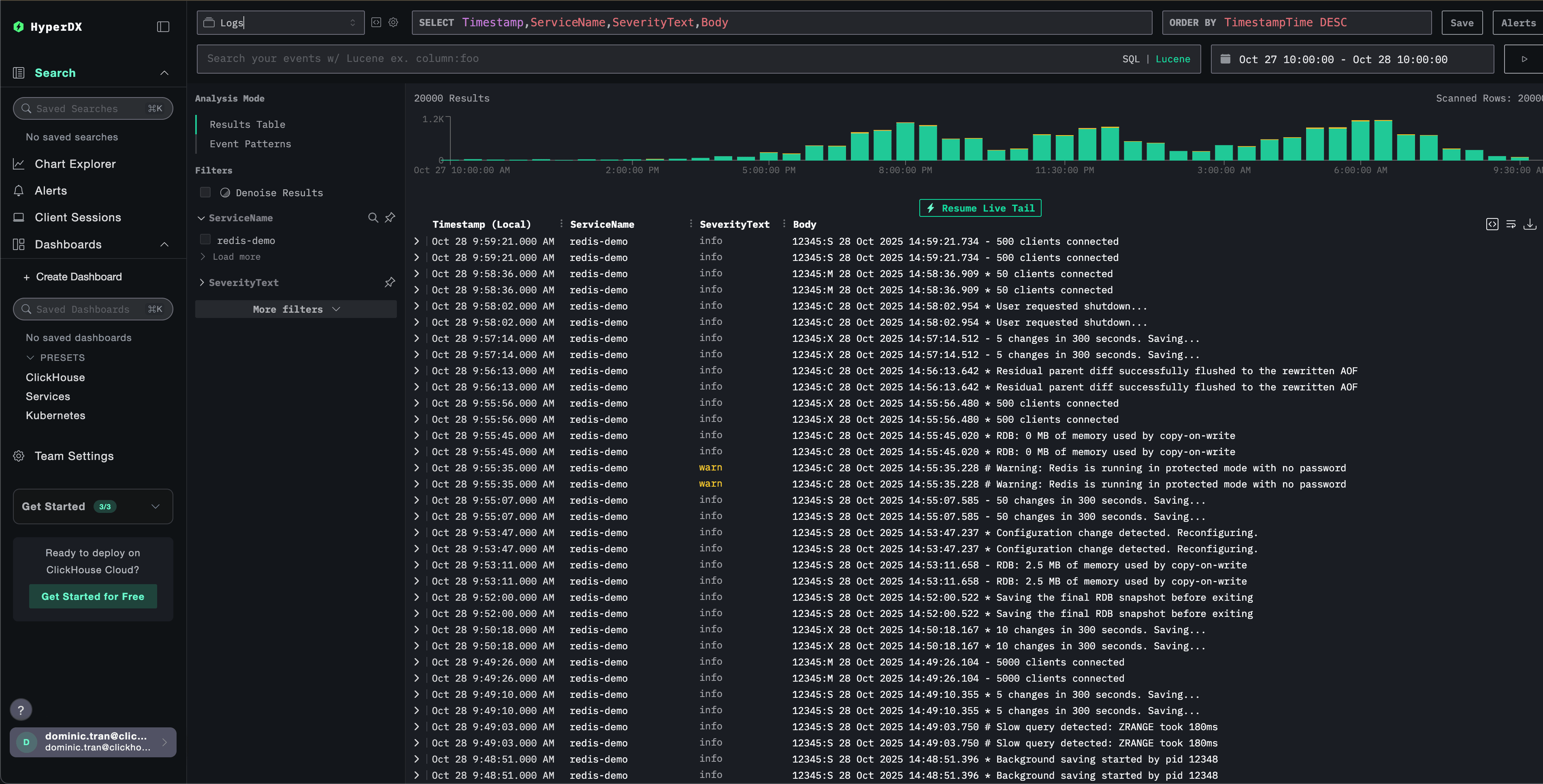 Log view
