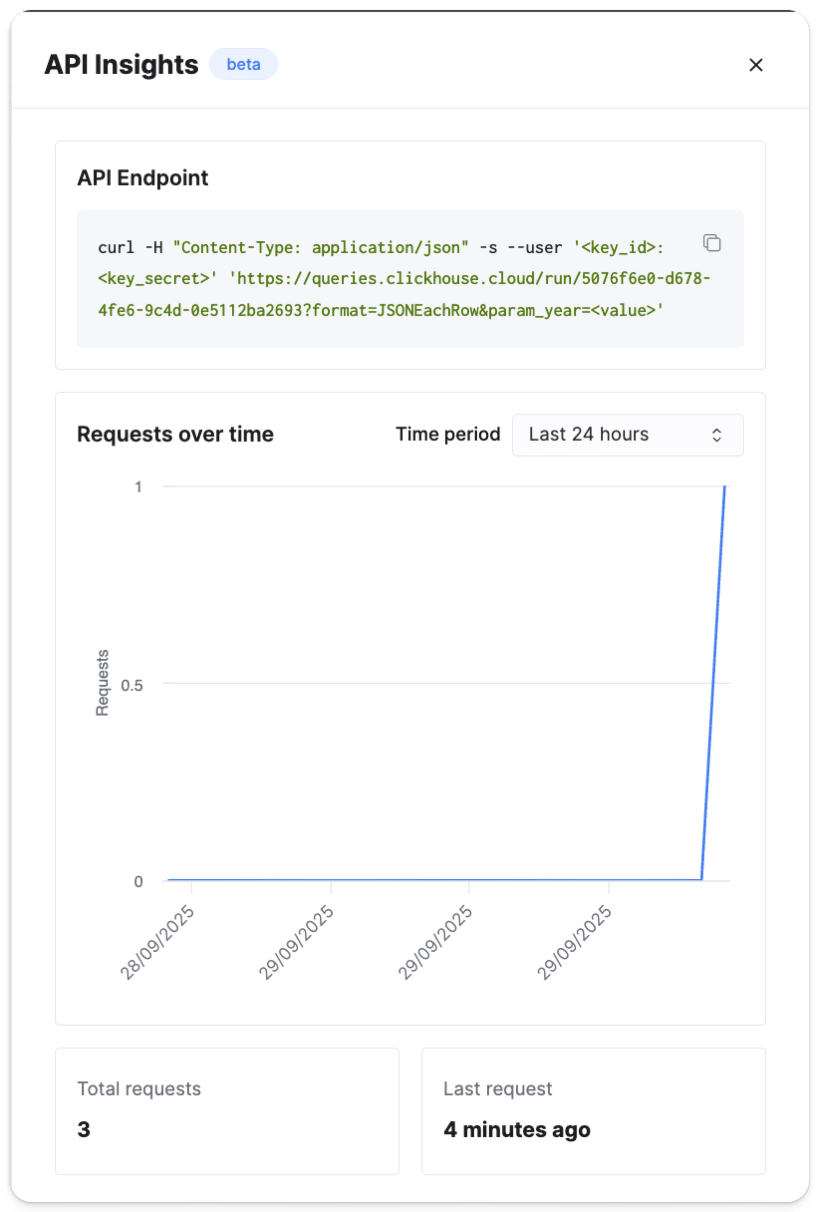 Endpoint monitoring