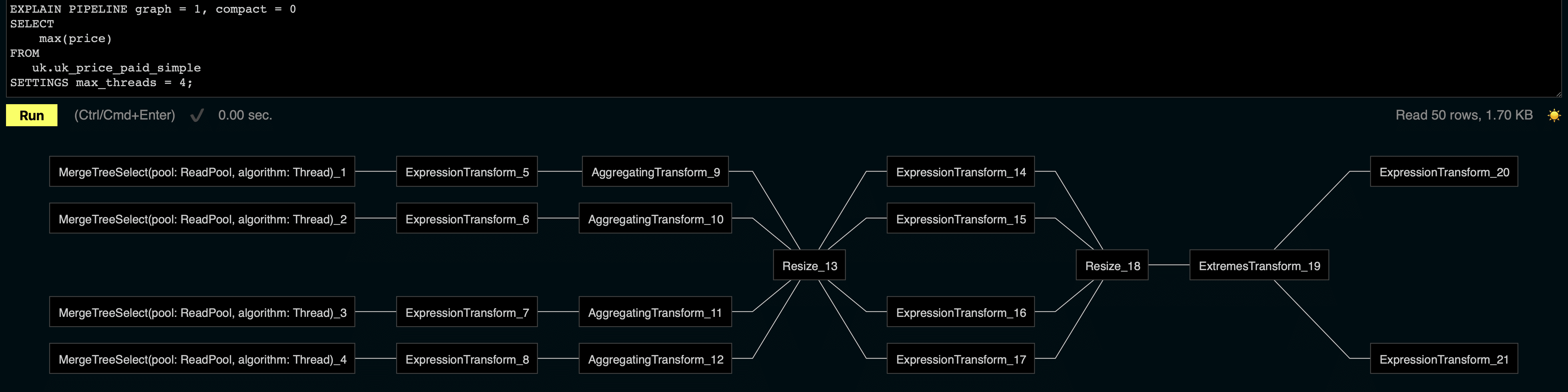 Query pipeline