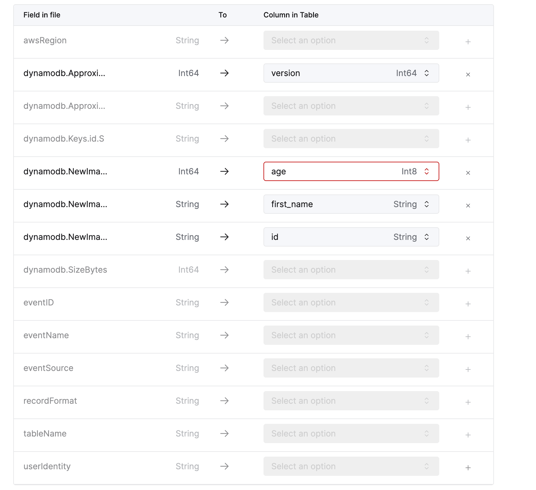 DynamoDB Map Columns