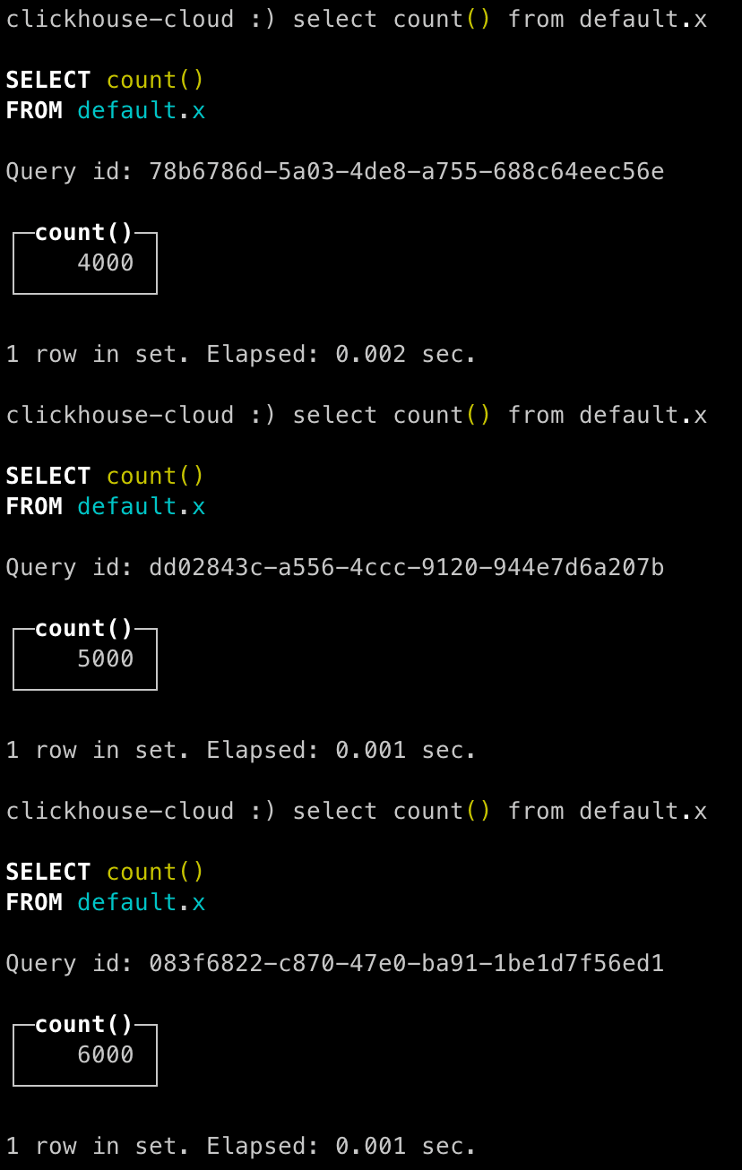 Query results showing row count in the destination table