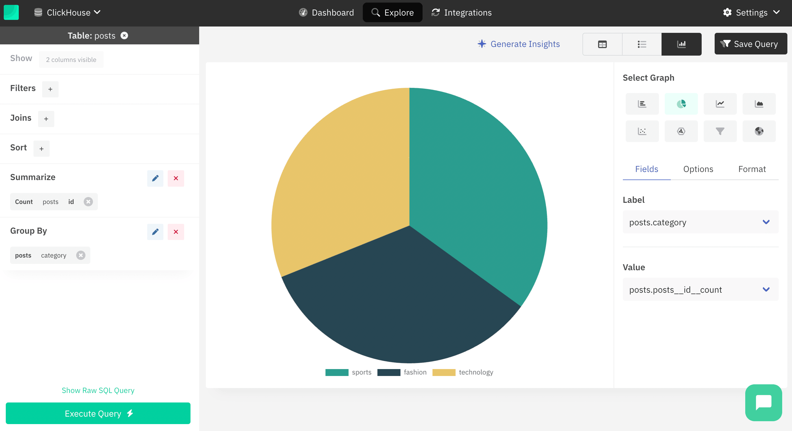 Draxlr graph visualization options for ClickHouse data