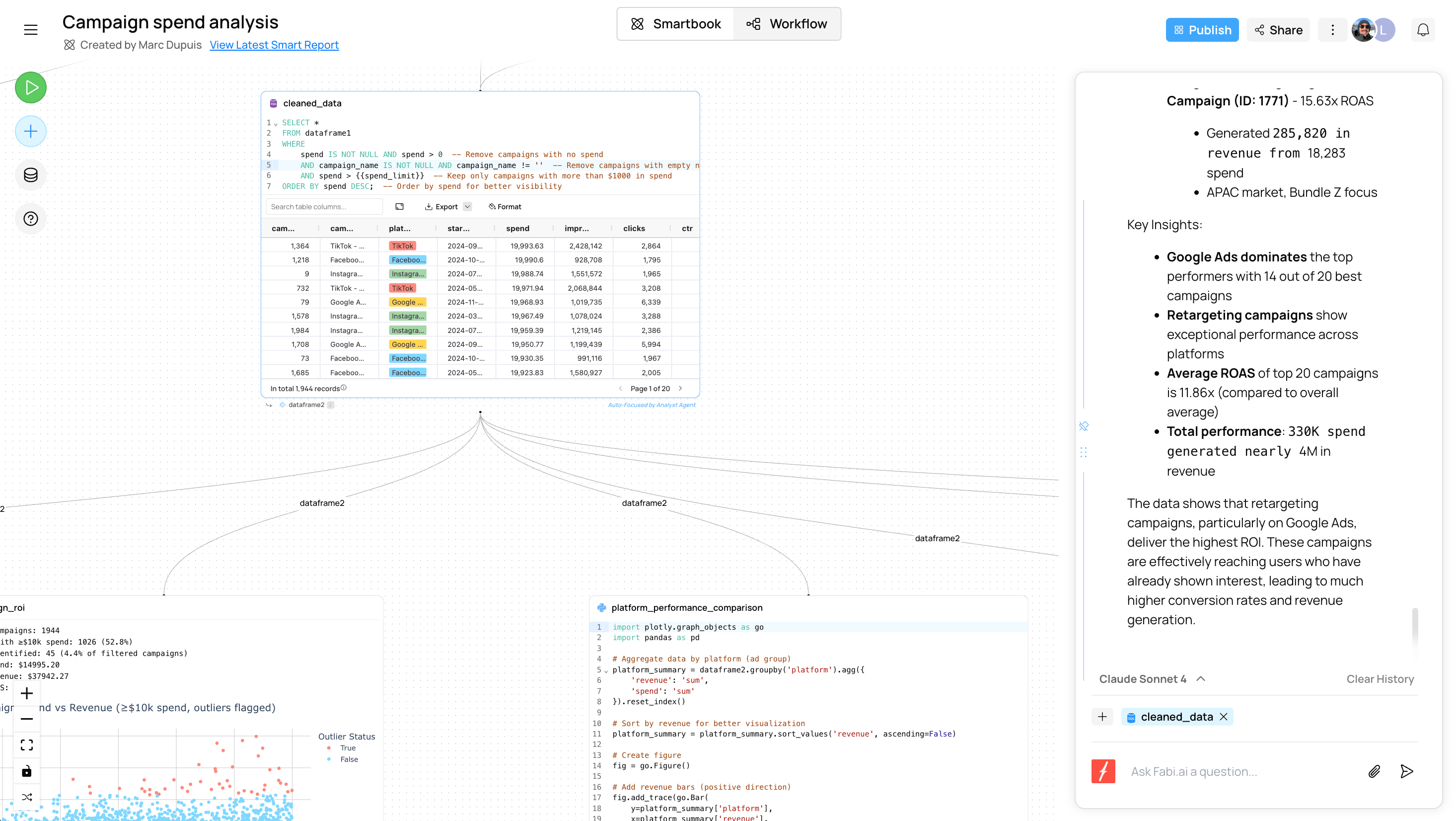 Fabi.ai data exploration and workflow platform