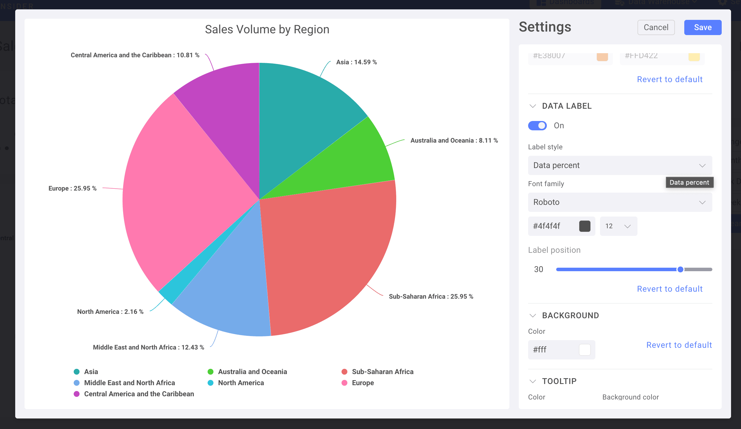 Data label settings being changed to show percentages on the pie chart