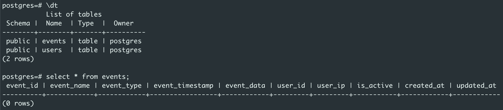 Target ClickHouse Managed Postgres Initial Setup