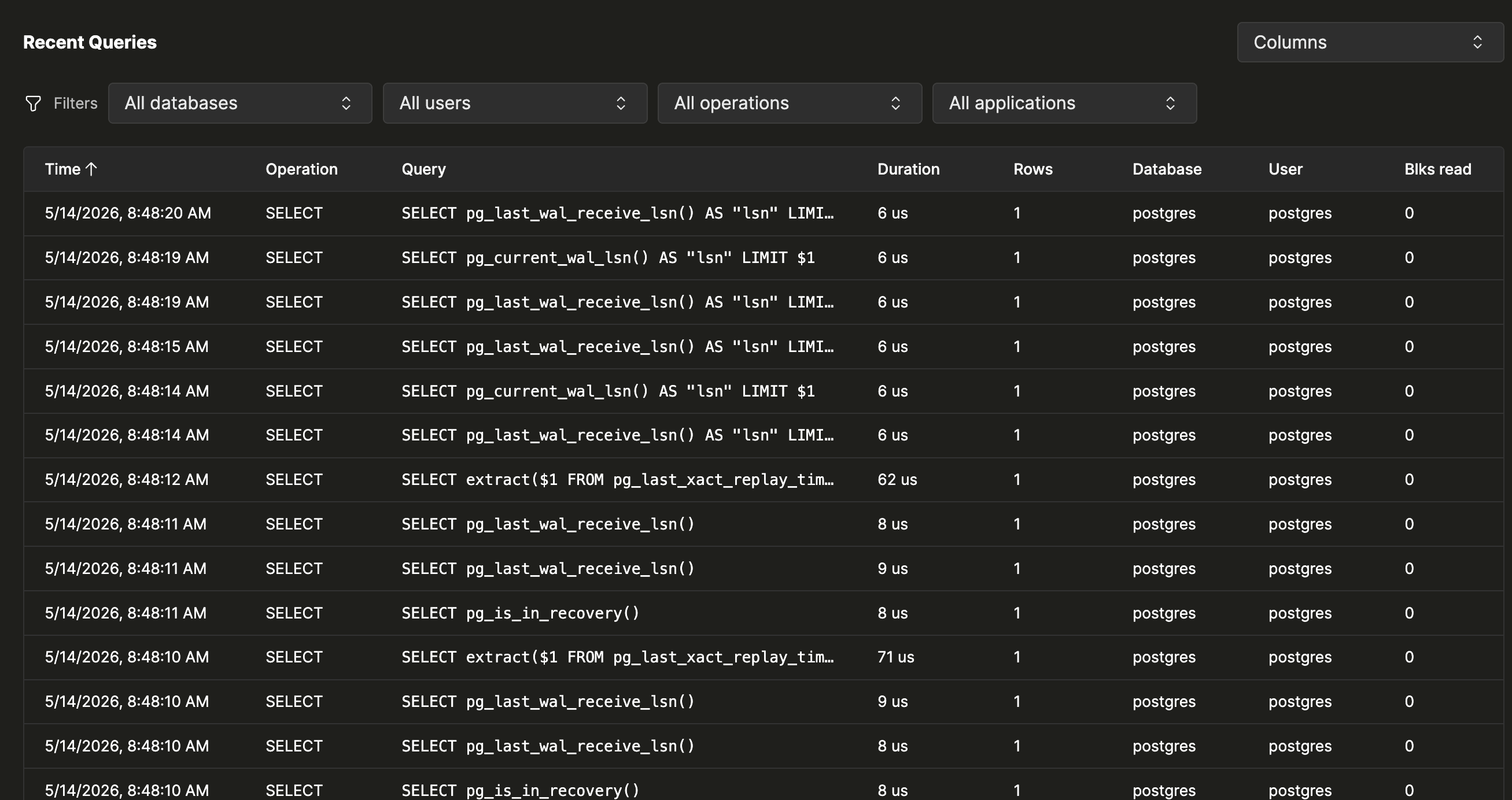 Recent Queries table with Database, User, Operation, and Application filter dropdowns and columns for Time, Operation, Query, Duration, Rows, Database, User, and Blks read