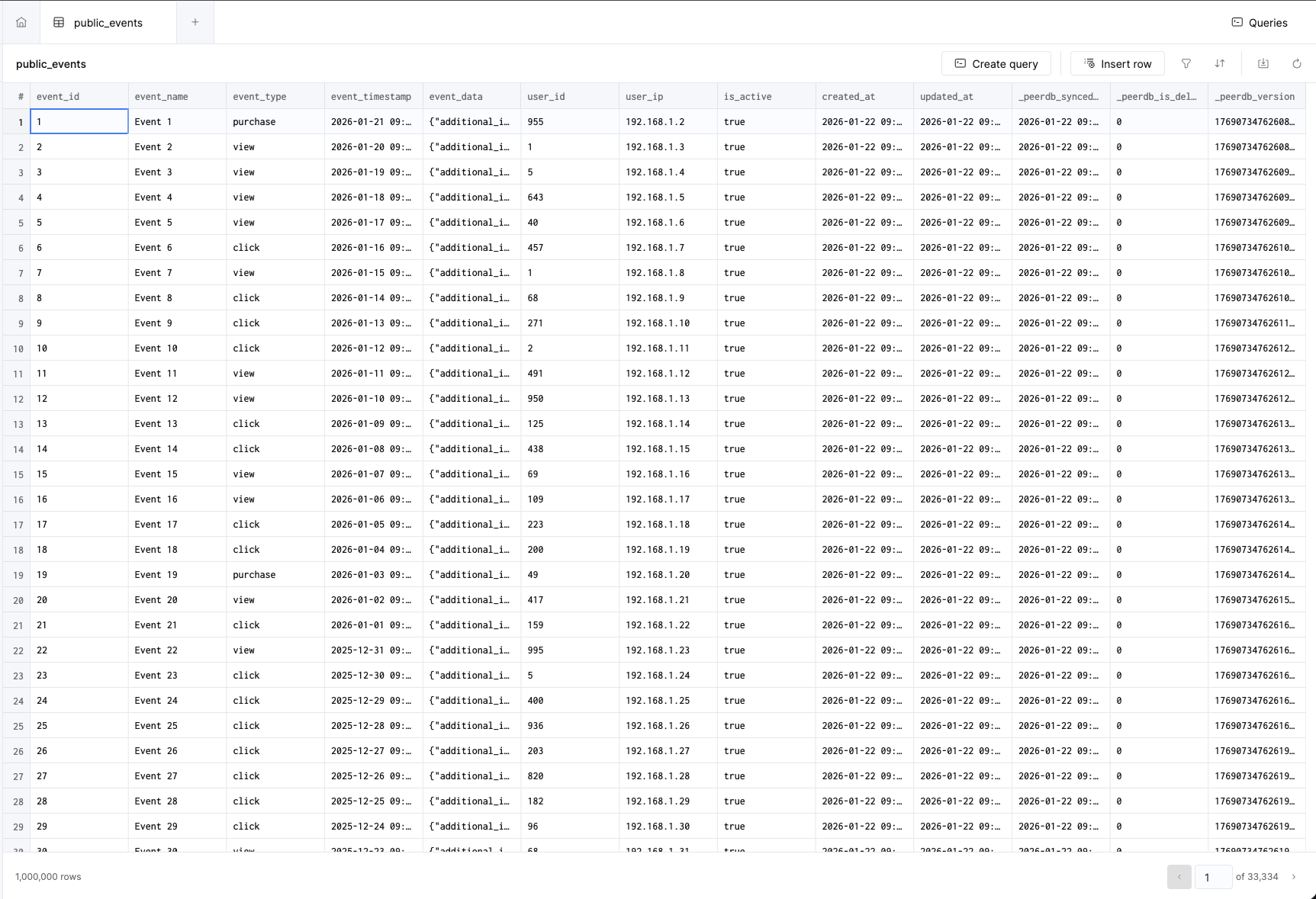ClickHouse Managed Postgres replicated tables in ClickHouse