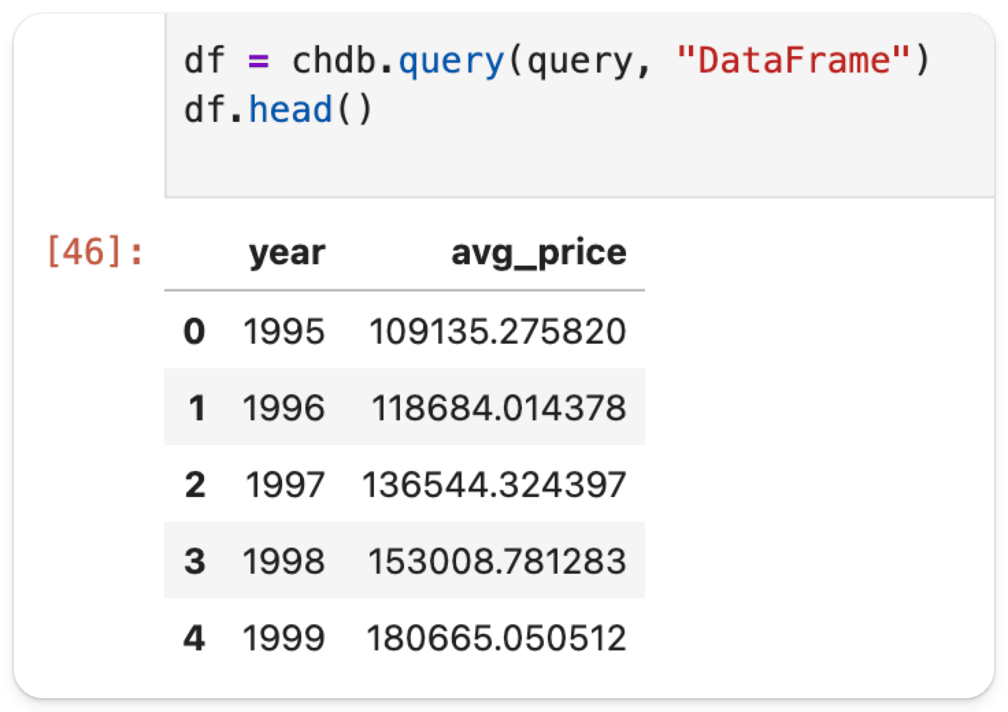 dataframe preview