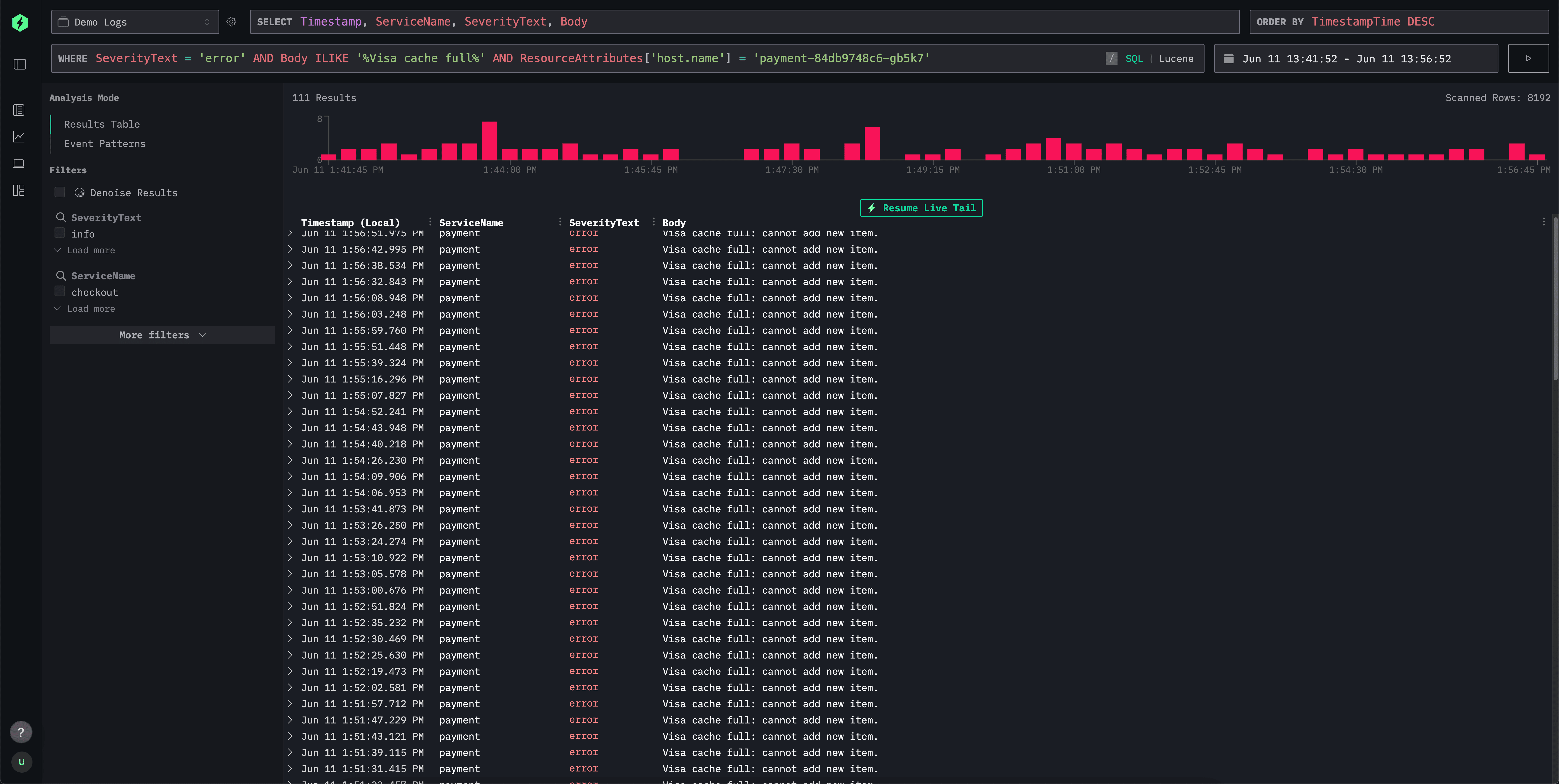 SQL