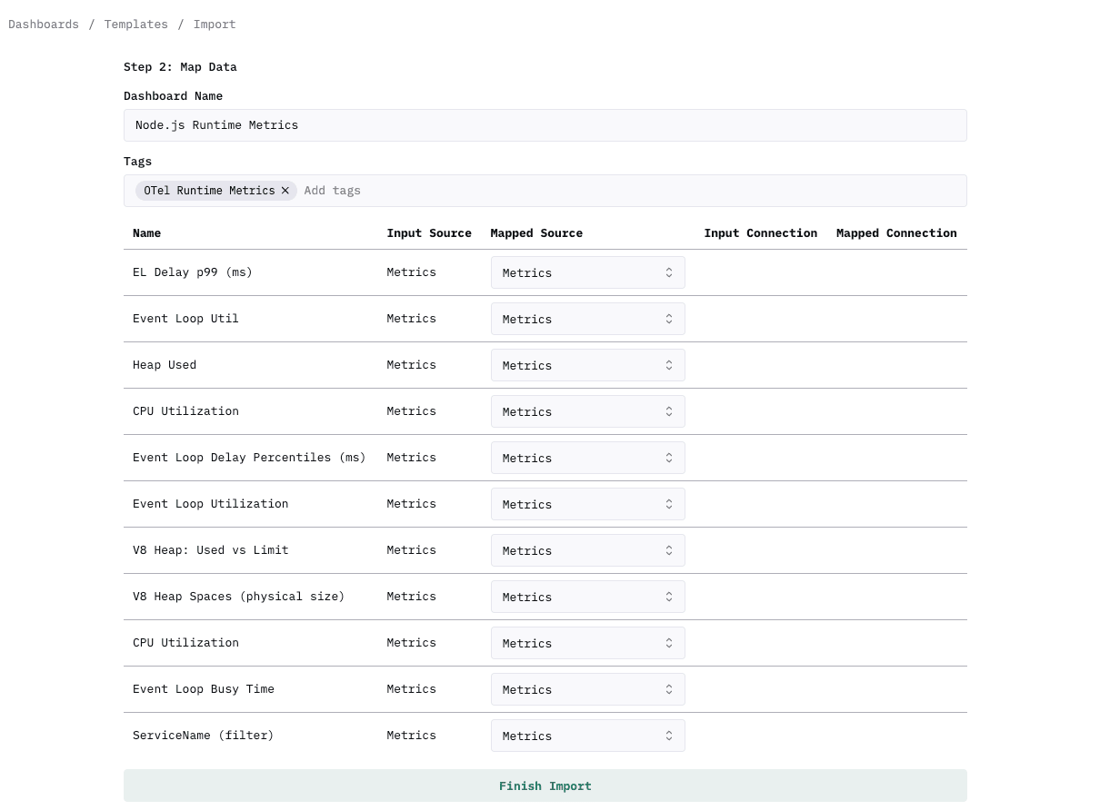 Dashboard Template Import
